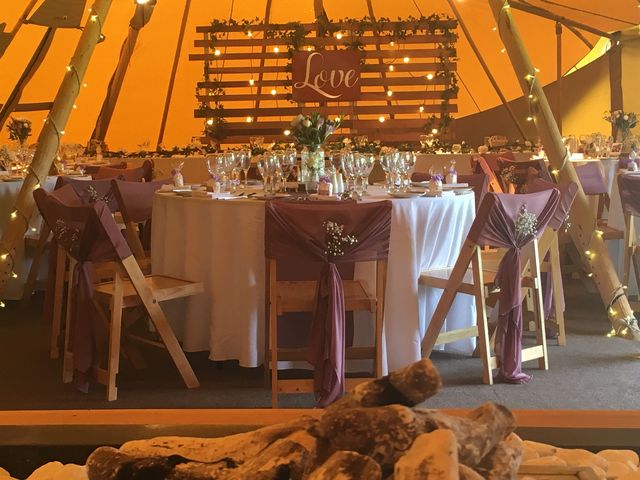 Copyright The Creative Venue